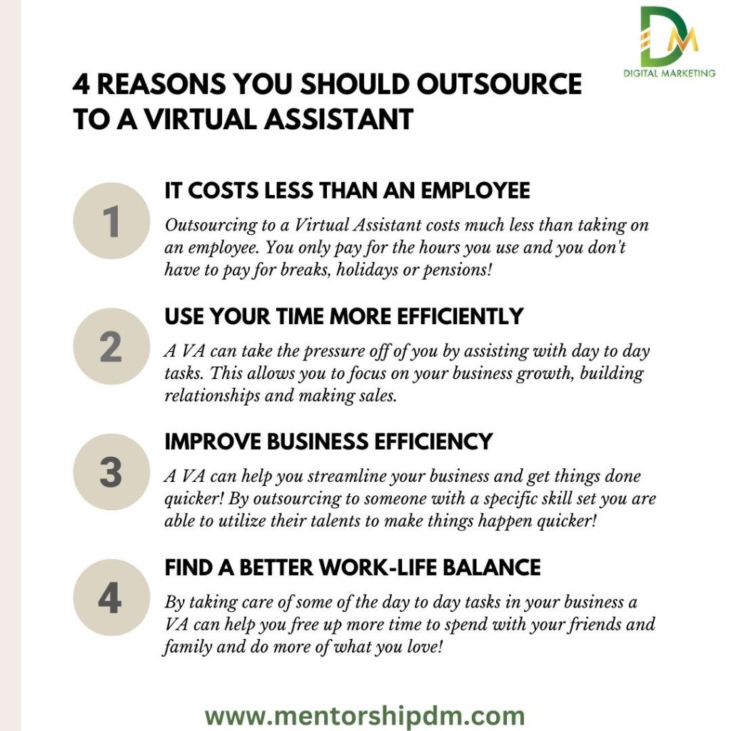 Virtual Assistant Services