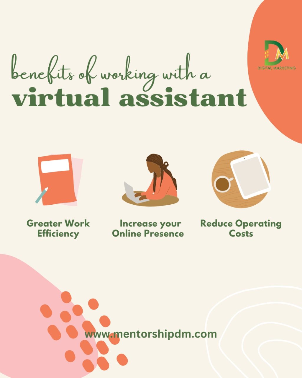 Virtual Assistant Services in Malaysia